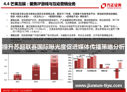 提升苏超联赛国际曝光度促进媒体传播策略分析